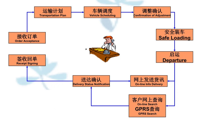 苏州到汝阳搬家公司-苏州到汝阳长途搬家公司